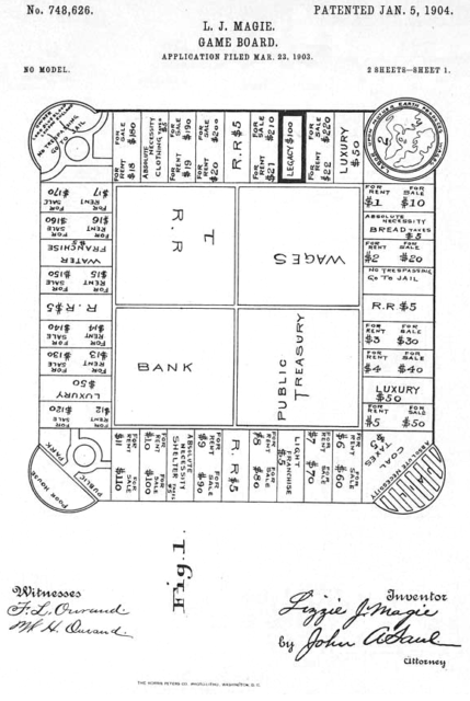 natural history museum monopoly