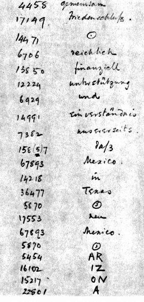 Signals Intelligence And Code Breaking The Importance Of The Zimmerman   Ztel2 