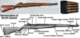 5 Deadliest American Weapons of War from WWII | War History Online