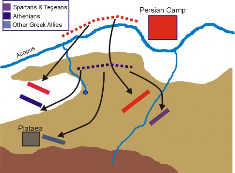 Forget Thermopylae, This Is The Battle That Actually Won The war