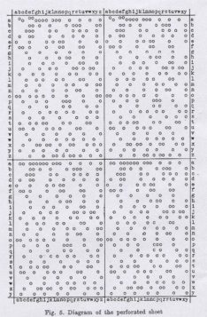 Polish Codebreakers Cracked Enigma In 1932 - Long Before Alan Turing ...