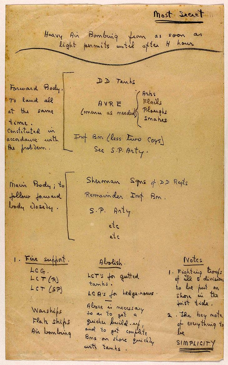 Montgomery's D-Day plan