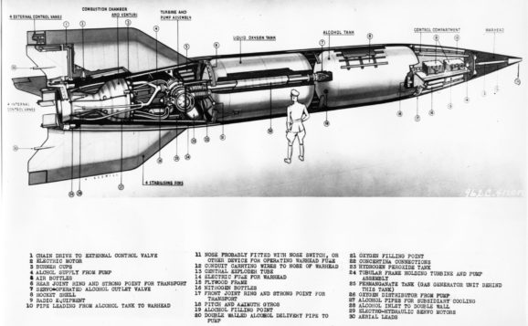 The Totally Amazing V-2 Rocket in Pictures | War History Online