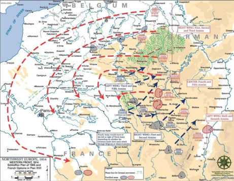 The Race to the Sea On Western Front In The First World War | War ...