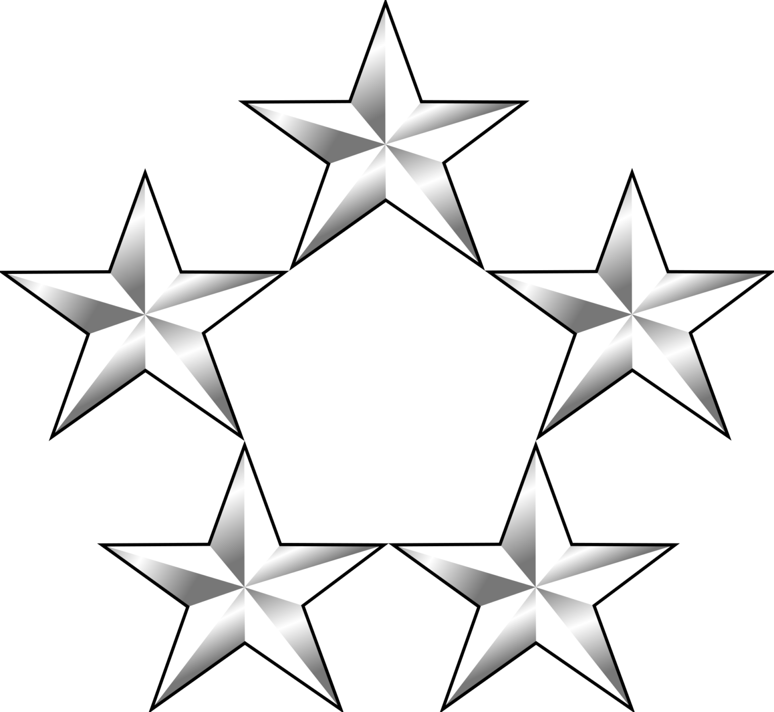 How Many 5 Star Generals Are There? Nine: A List of 5 Star Generals in ...