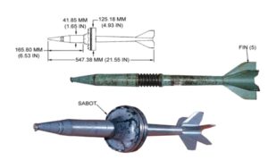 The Sabot Round Pierces Tanks and Liquifies Its Targets | War History ...